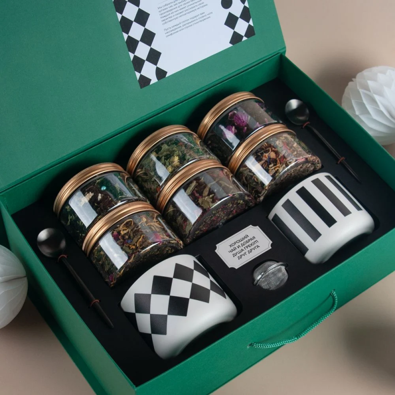 Виды чая Виды чая